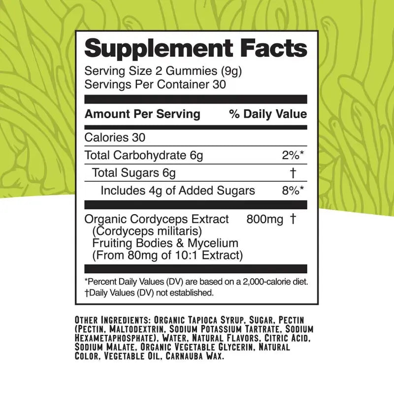 Boost - Mushroom Gummies